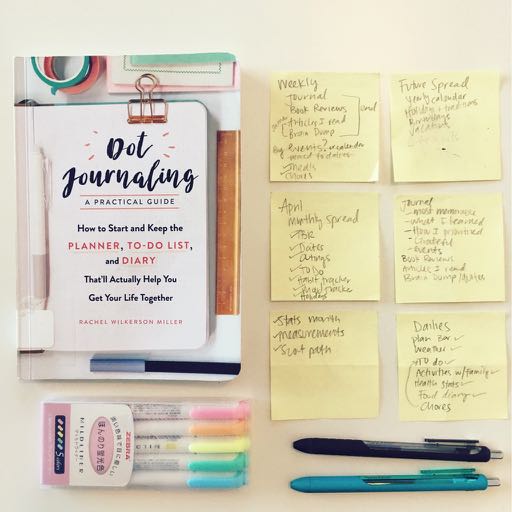  Dot Journaling―A Practical Guide: How to Start and Keep the  Planner, To-Do List, and Diary That'll Actually Help You Get Your Life  Together: 9781615194070: Wilkerson Miller, Rachel: Books